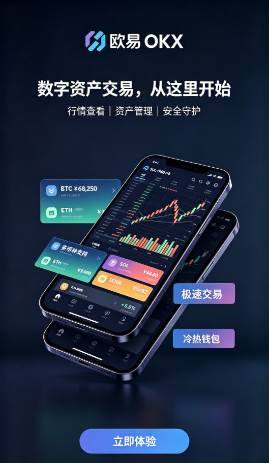 欧交易所APP官方下载行情分析功能